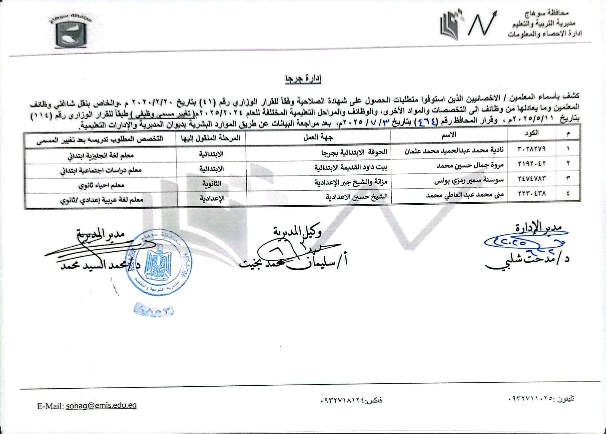 قرارات عبد الفتاح سراج محافظ سوهاج (4)