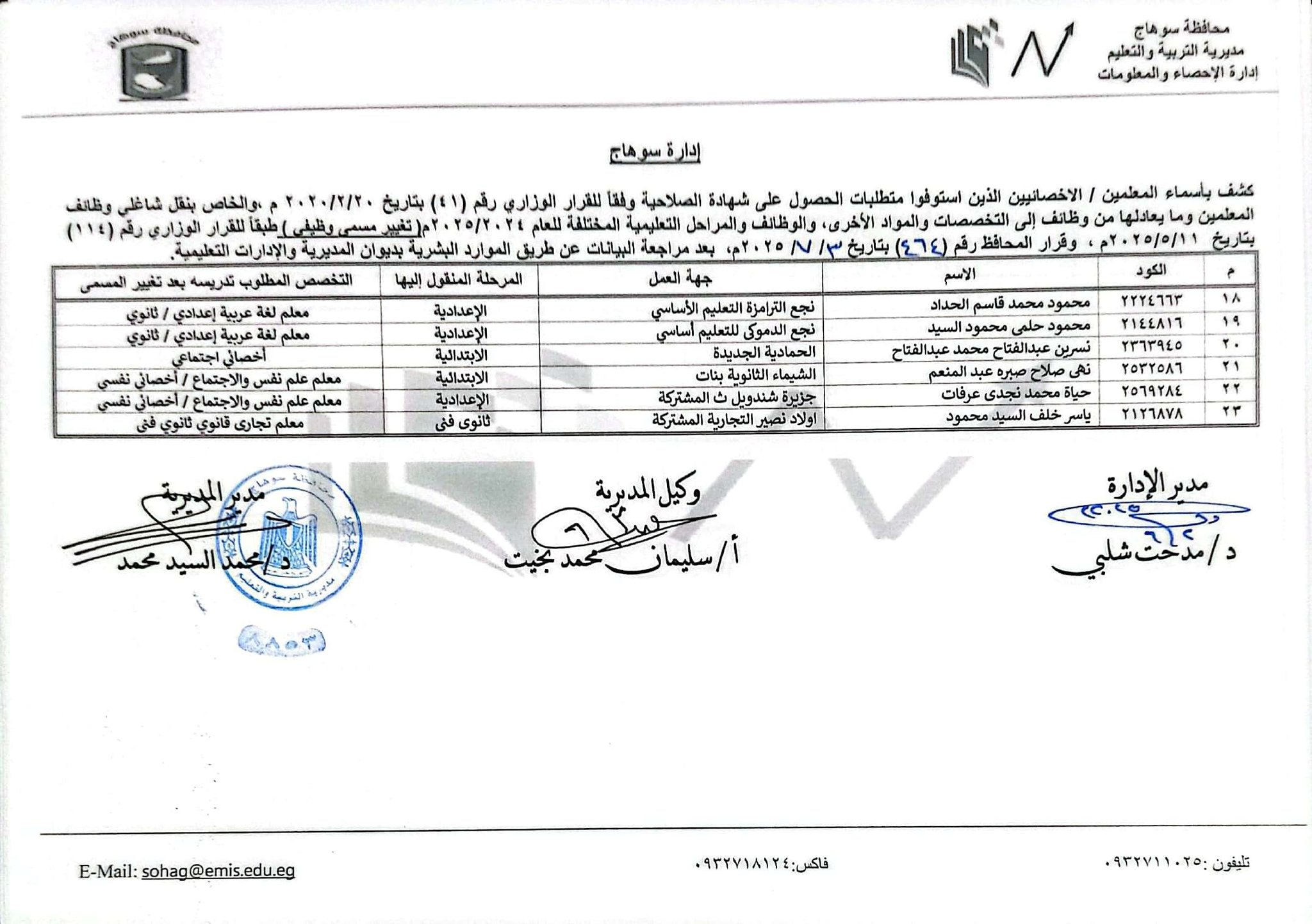 قرارات عبد الفتاح سراج محافظ سوهاج (9)