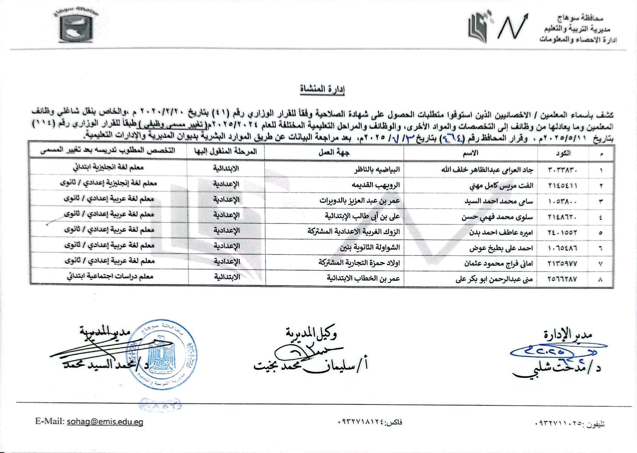 قرارات عبد الفتاح سراج محافظ سوهاج (11)