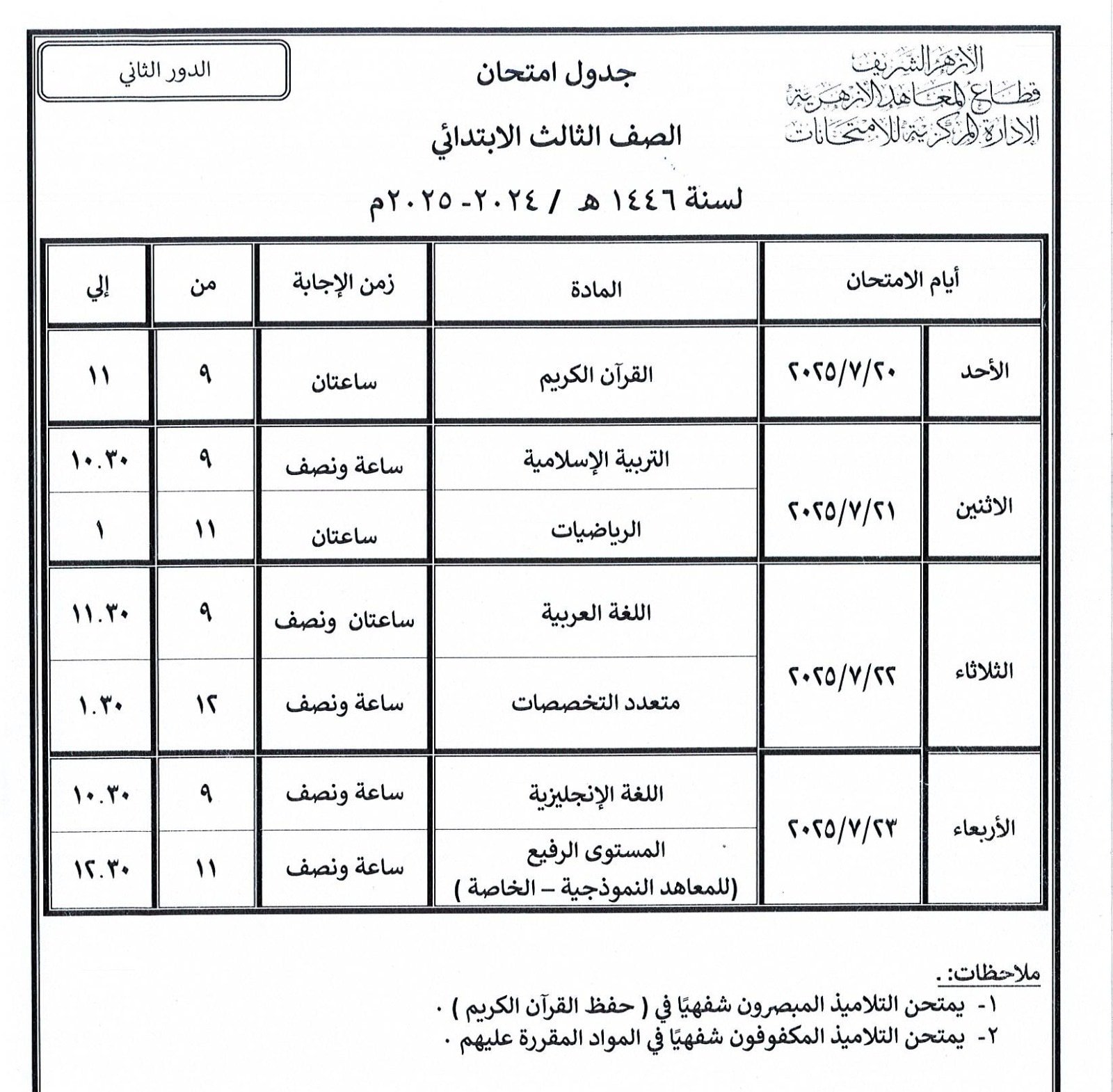الصف الثالث الابتدائى