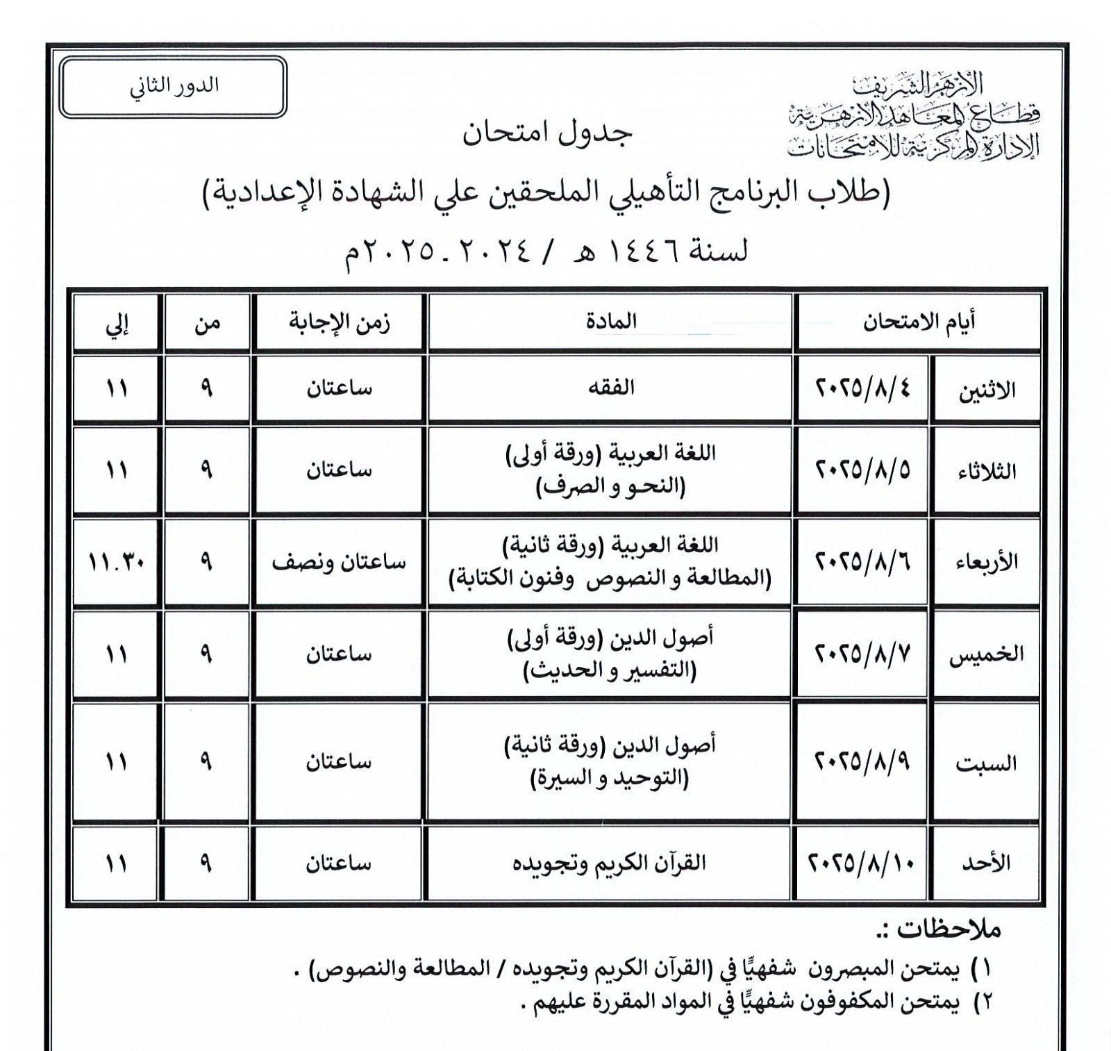 طلاب البرنامج التأهيلى الملتحقين على الشهادة الاعدادية