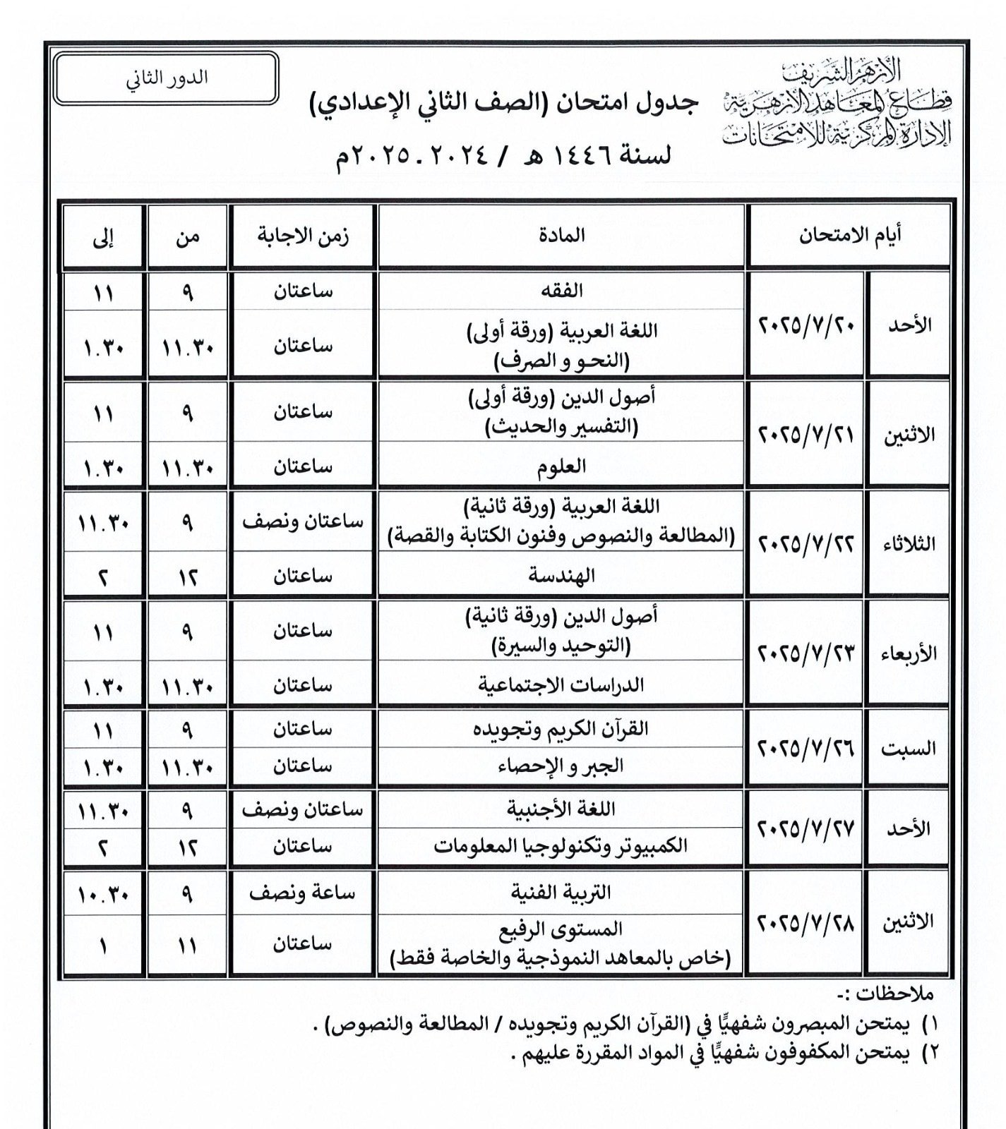 الصف الثانى الاعدادى
