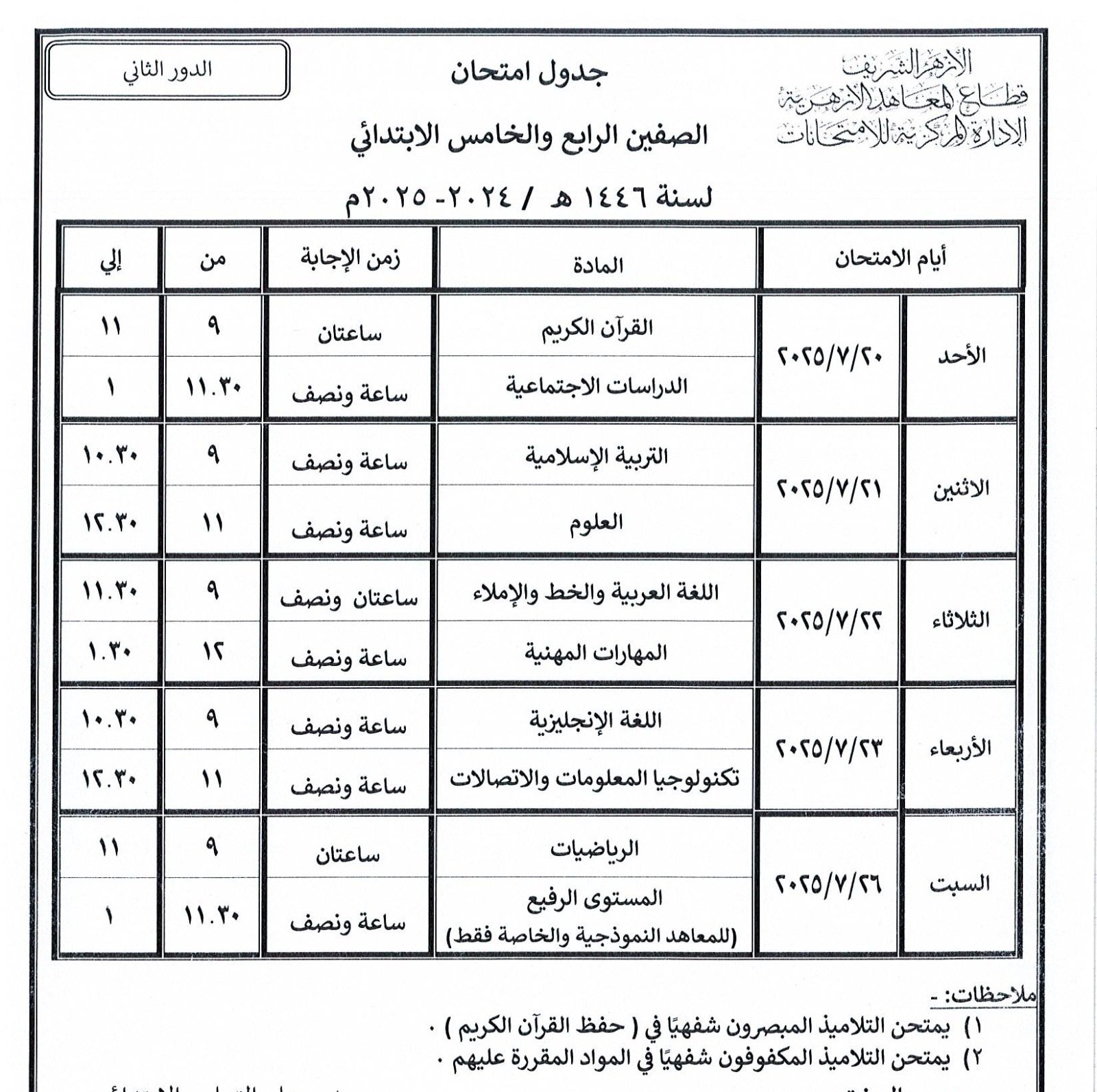 الصفين الرابع والخامس الابتدائى