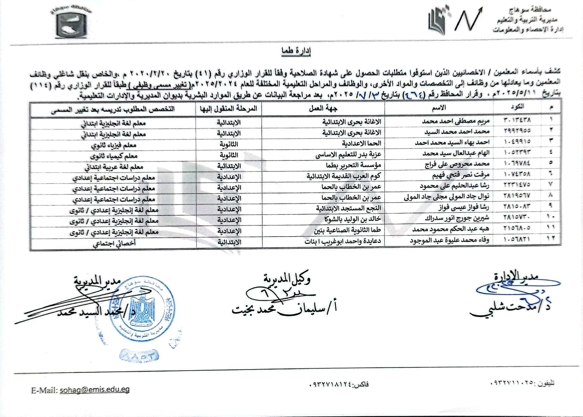قرارات عبد الفتاح سراج محافظ سوهاج (1)