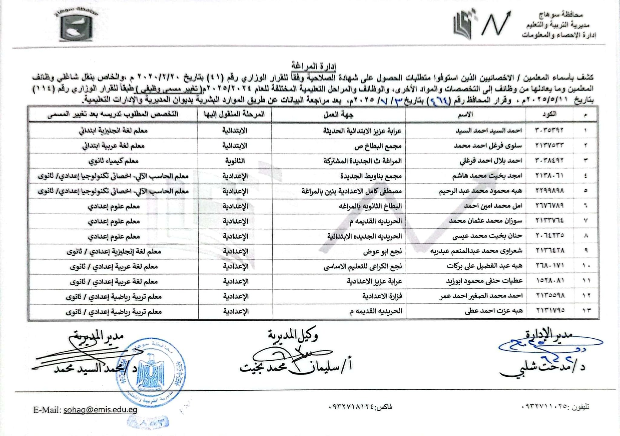 قرارات عبد الفتاح سراج محافظ سوهاج (6)