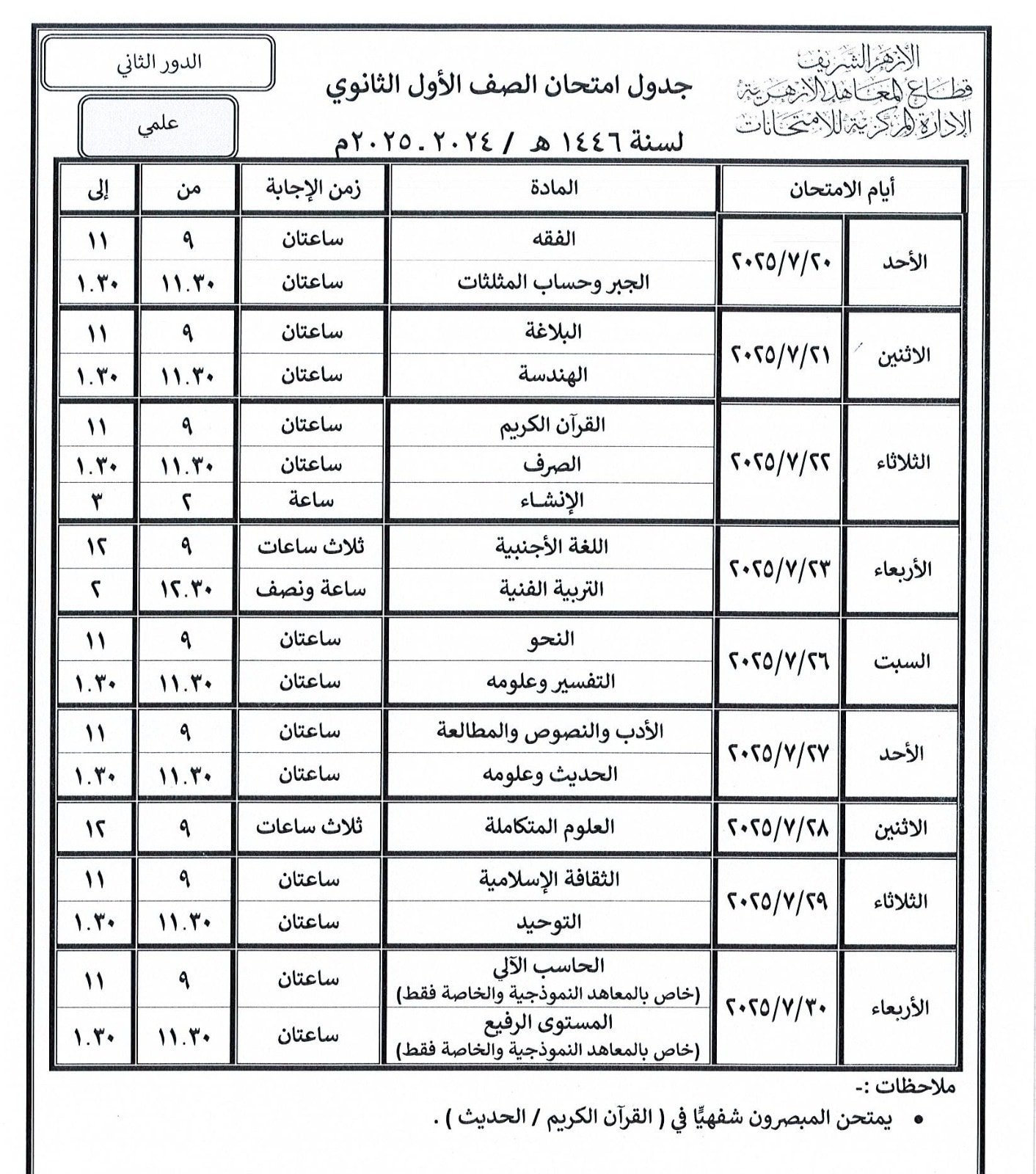 الصف الاول لثانوى علمى