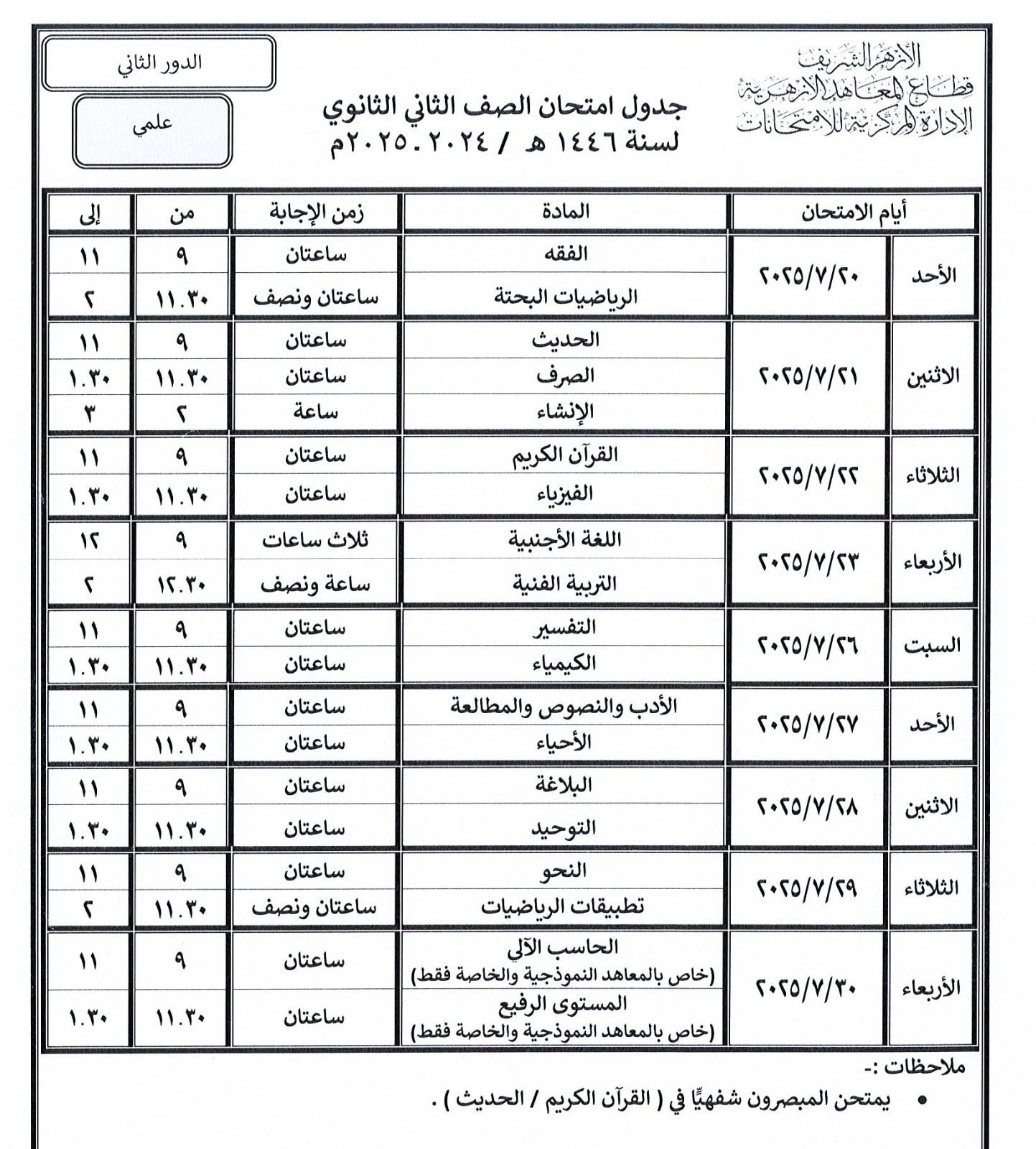 الصف الثانى الثانوى علمى