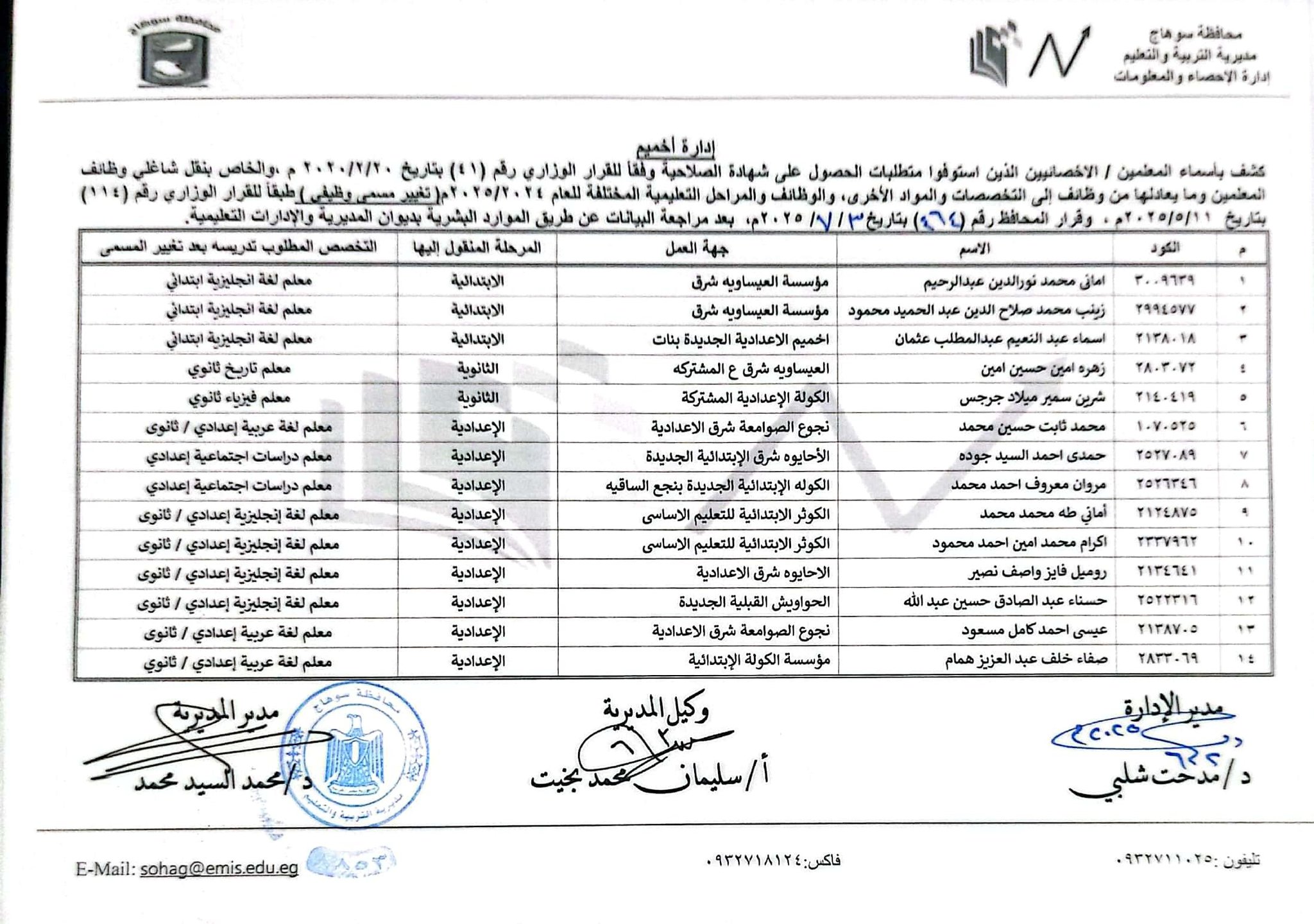 قرارات عبد الفتاح سراج محافظ سوهاج (7)