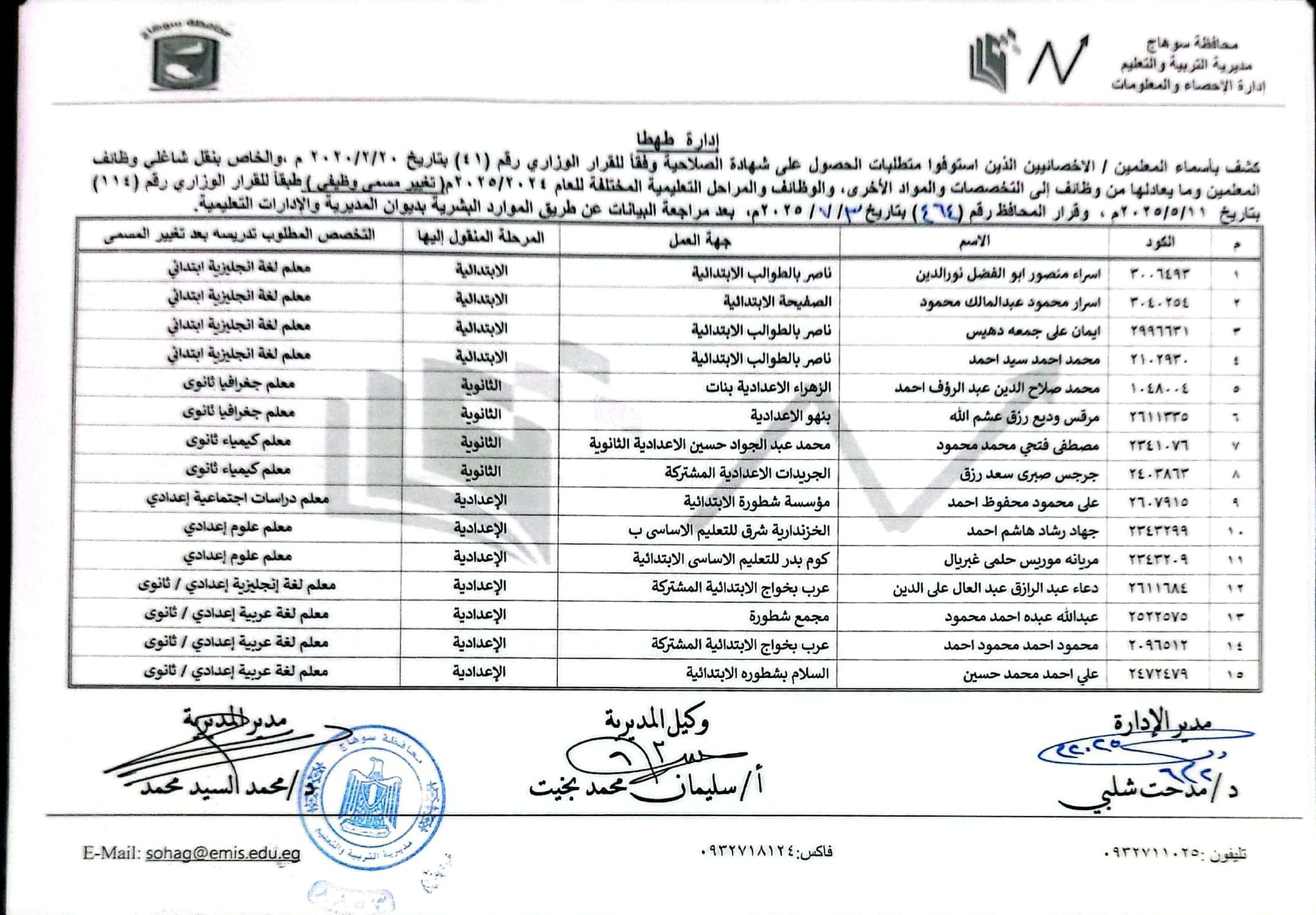 قرارات عبد الفتاح سراج محافظ سوهاج (3)