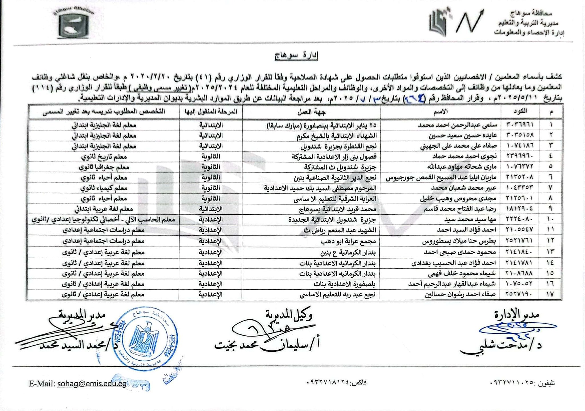 قرارات عبد الفتاح سراج محافظ سوهاج (13)