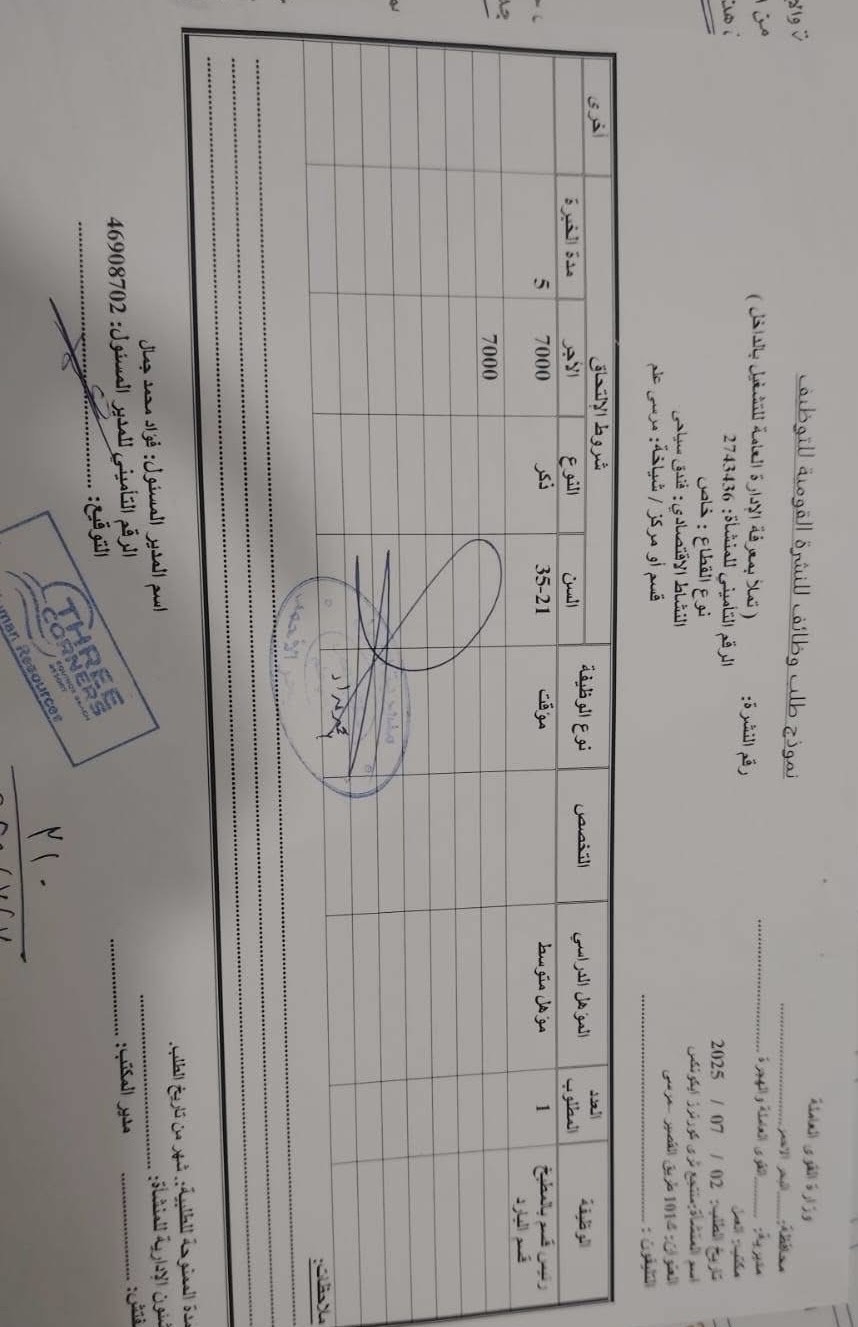 60 وظيفة شاغرة (11)