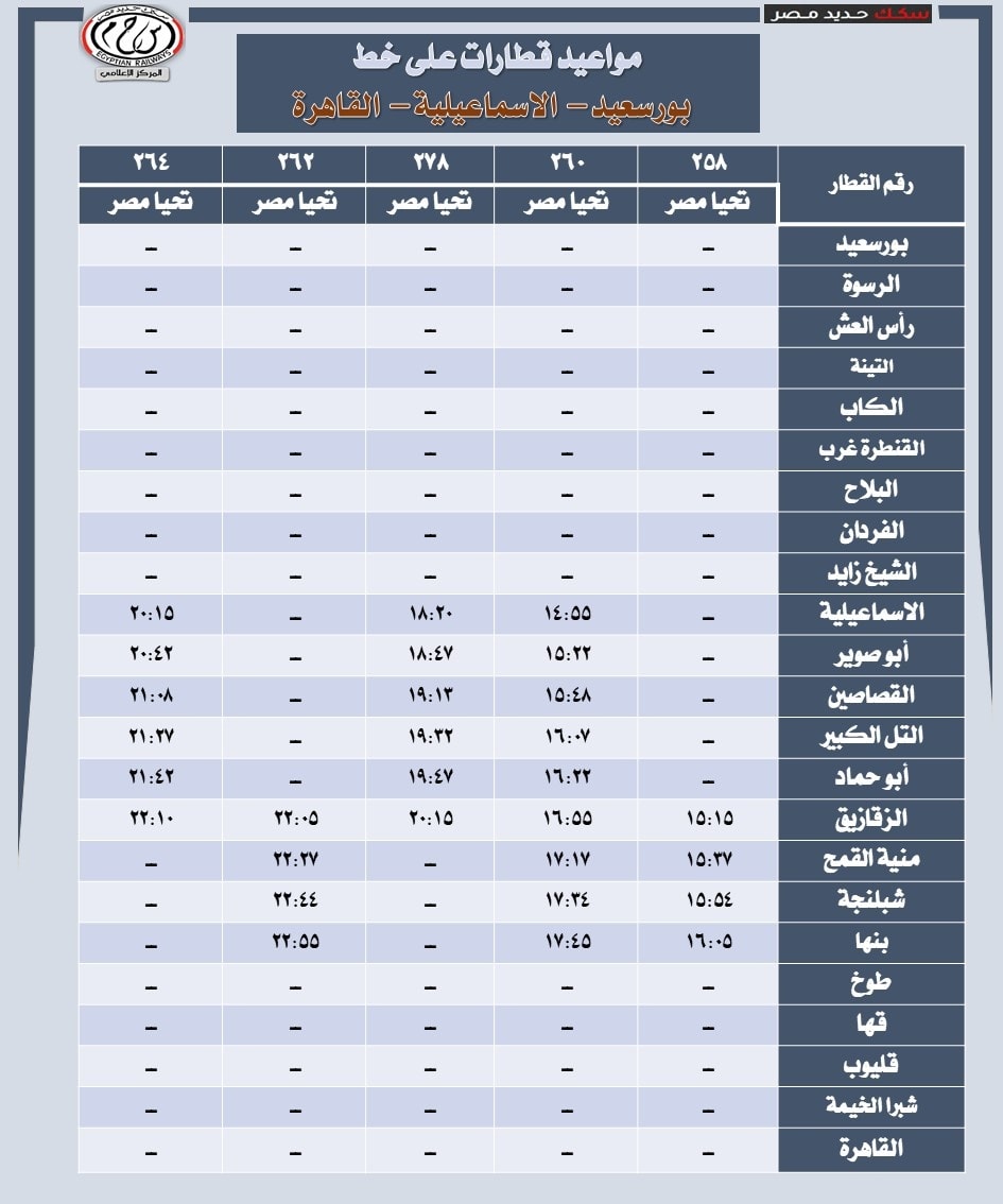 مواعيد قطارات خط القاهرة الإسماعيلية بورسعيد (4)
