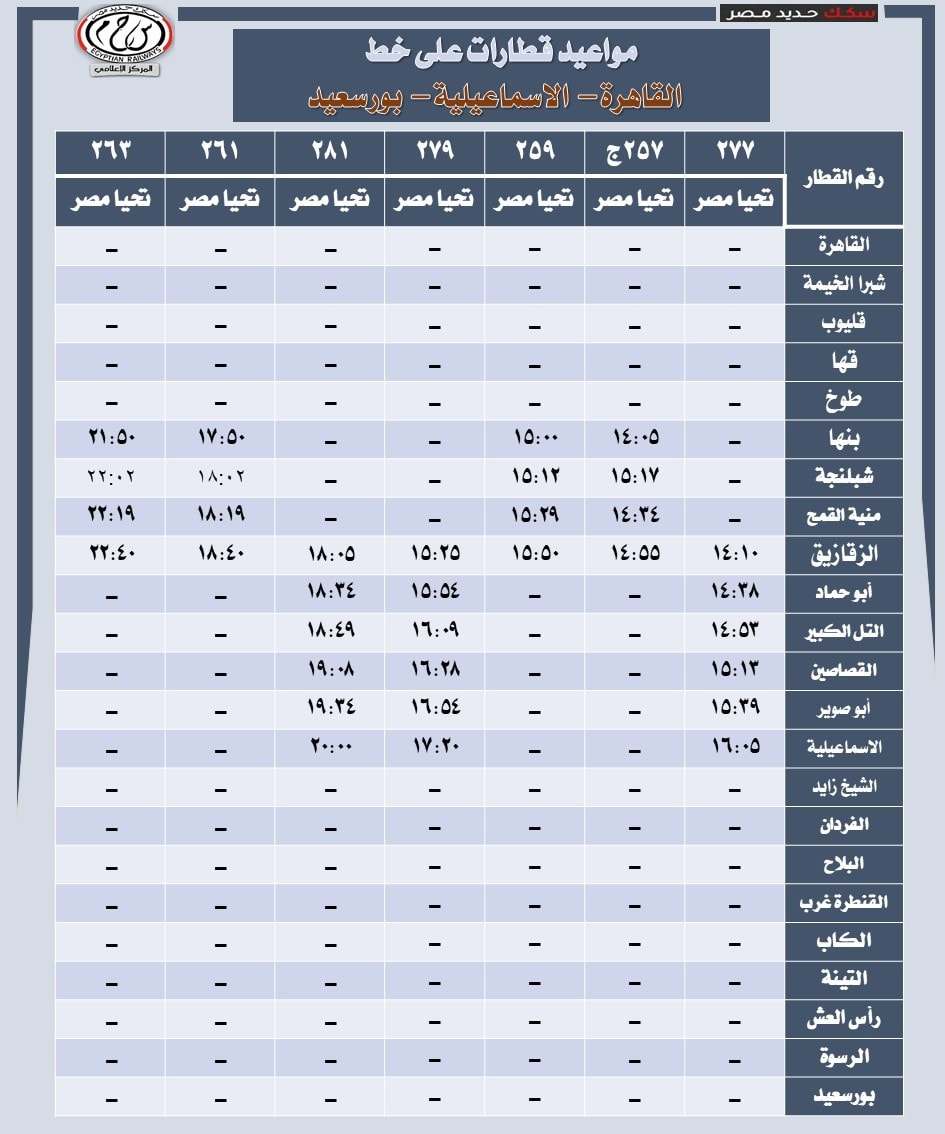 مواعيد قطارات خط القاهرة الإسماعيلية بورسعيد (1)