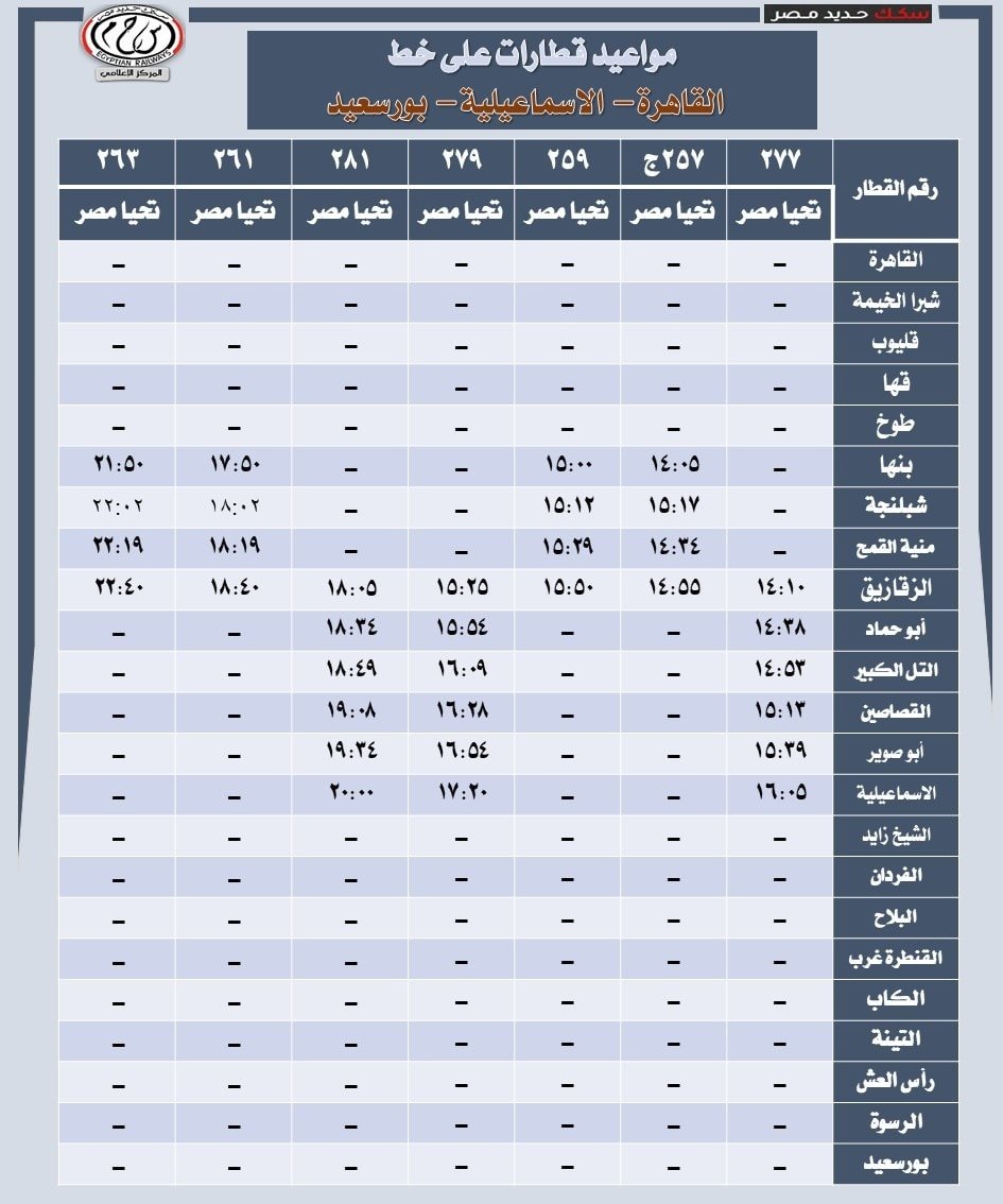 مواعيد قطارات خط القاهرة الإسماعيلية بورسعيد (1)