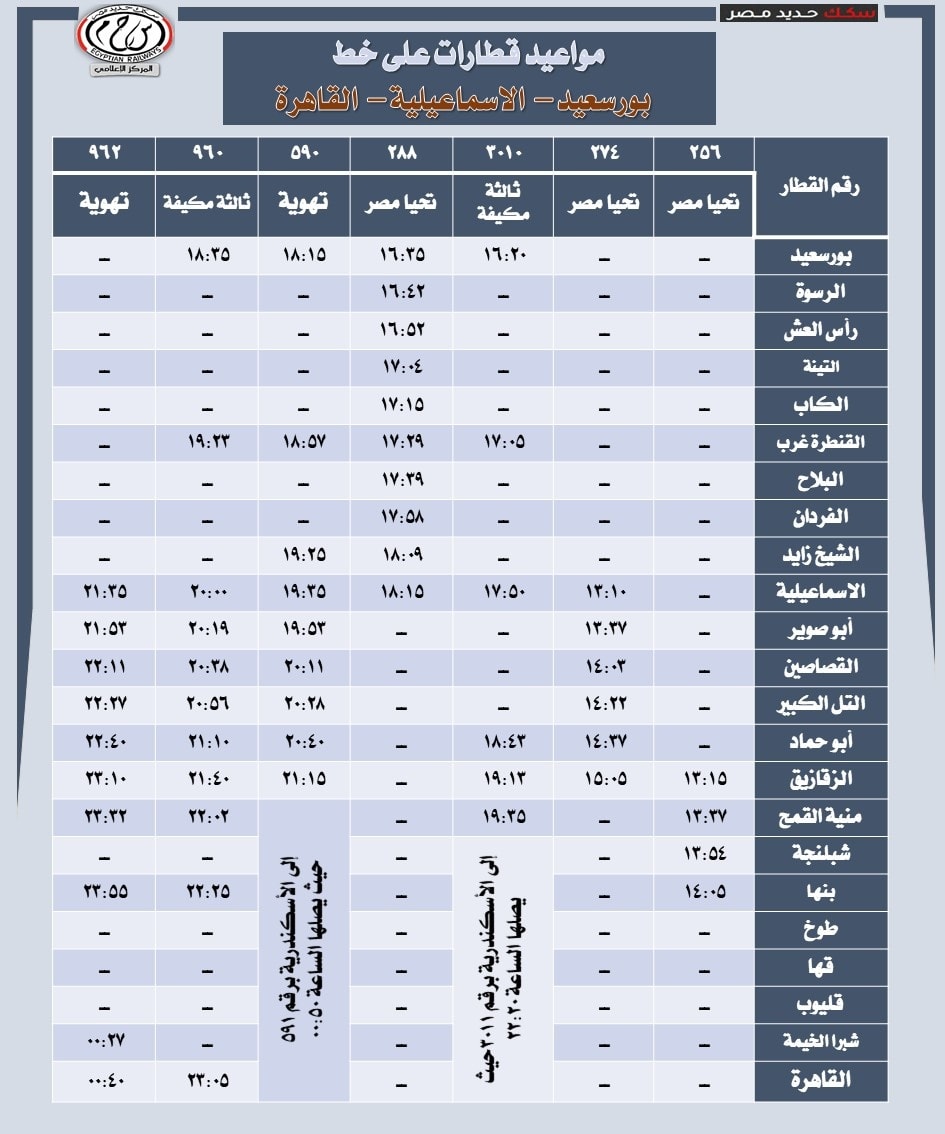 مواعيد قطارات خط القاهرة الإسماعيلية بورسعيد (5)