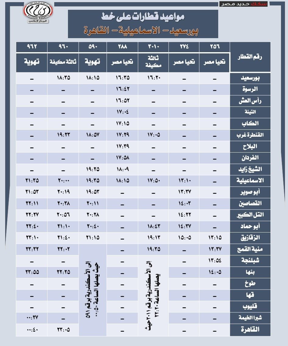 مواعيد قطارات خط القاهرة الإسماعيلية بورسعيد (5)