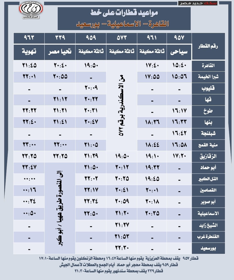 مواعيد قطارات خط القاهرة الإسماعيلية بورسعيد (8)