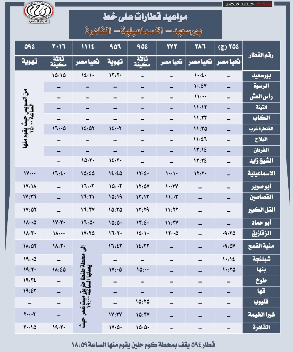 مواعيد قطارات خط القاهرة الإسماعيلية بورسعيد (6)
