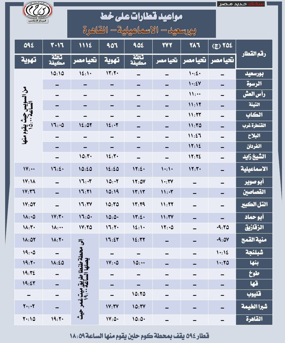 مواعيد قطارات خط القاهرة الإسماعيلية بورسعيد (6)