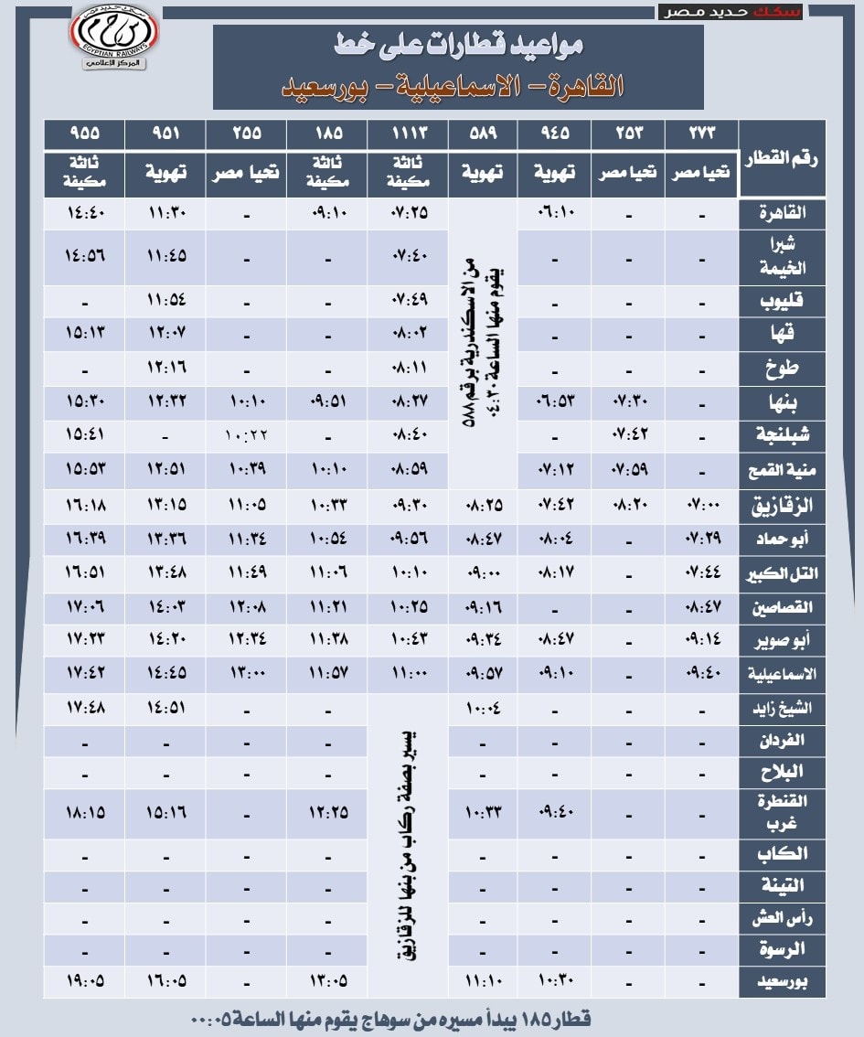 مواعيد قطارات خط القاهرة الإسماعيلية بورسعيد (2)