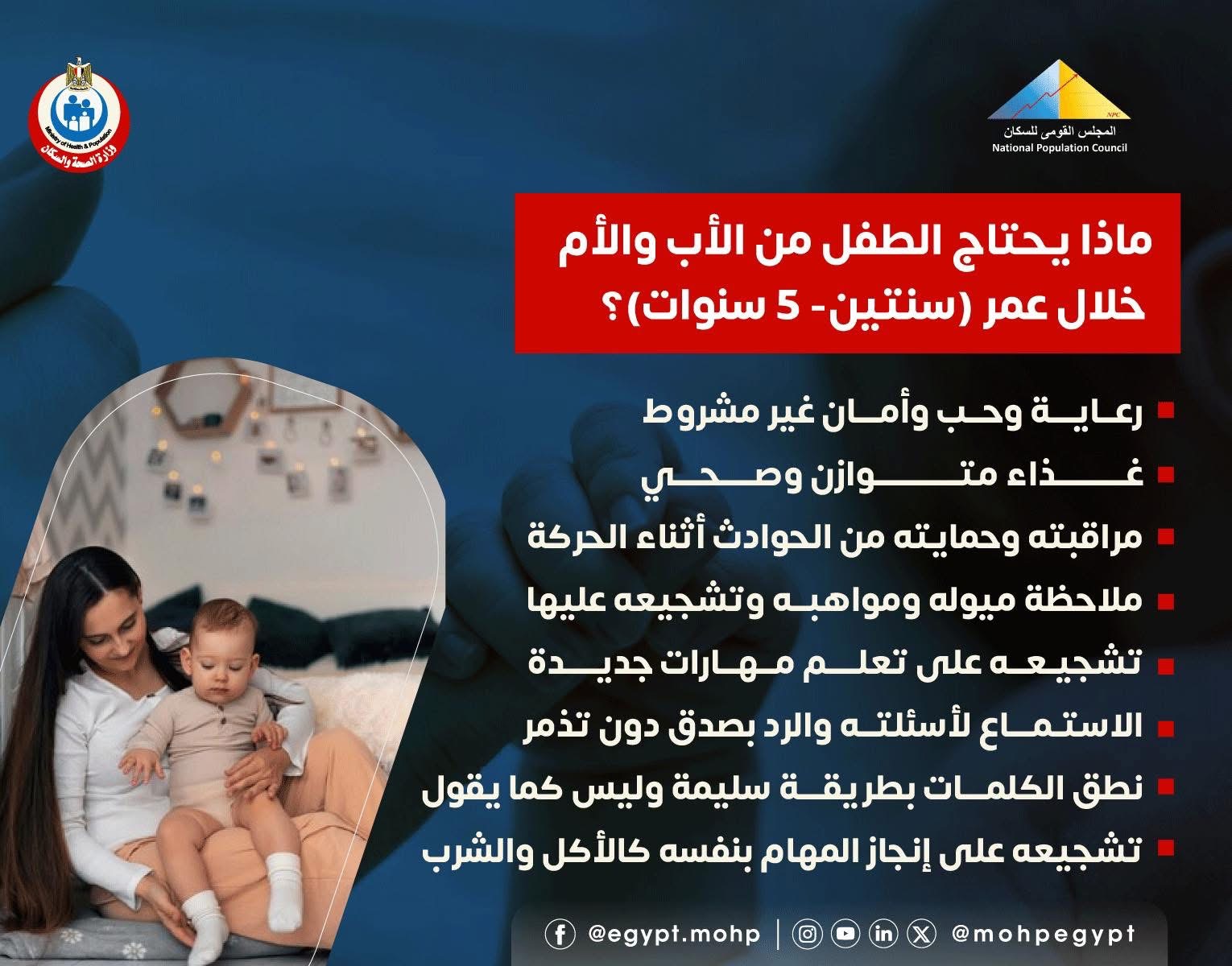 ماذا يحتاج الطفل من الأب والأم ماذا يحتاج الطفل من الأب والأم