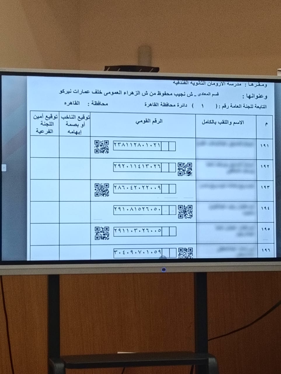 جانب من عرض المؤتمر (2)
