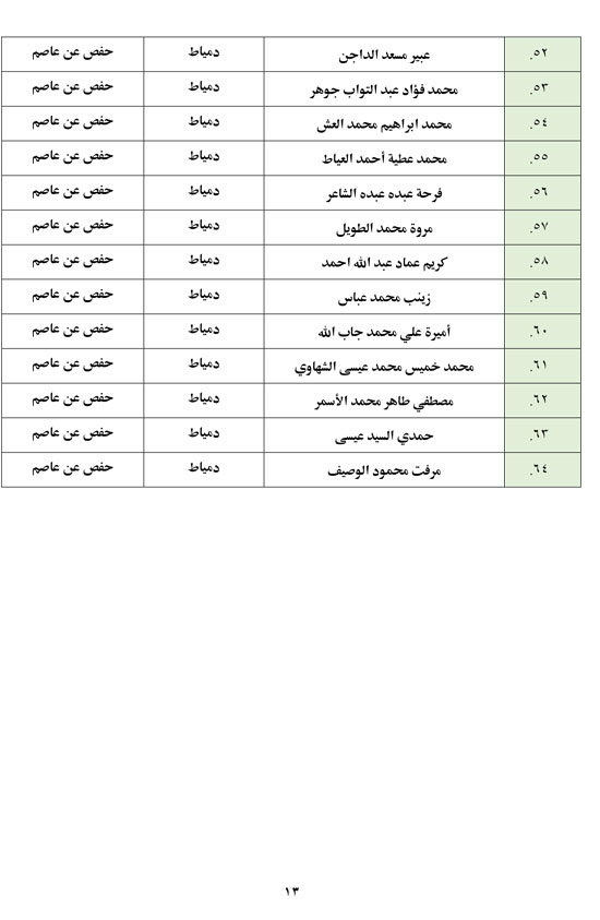 7202531152468-الاختبار-الشفوي-المركزي-13
