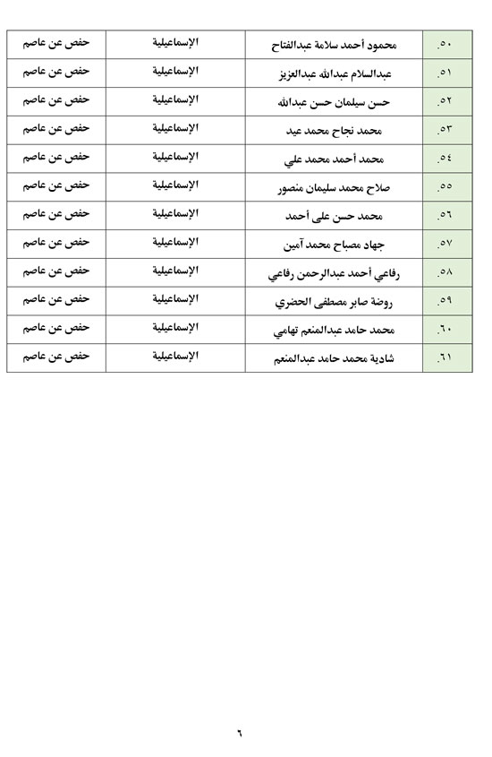7202531152468-الاختبار-الشفوي-المركزي-6