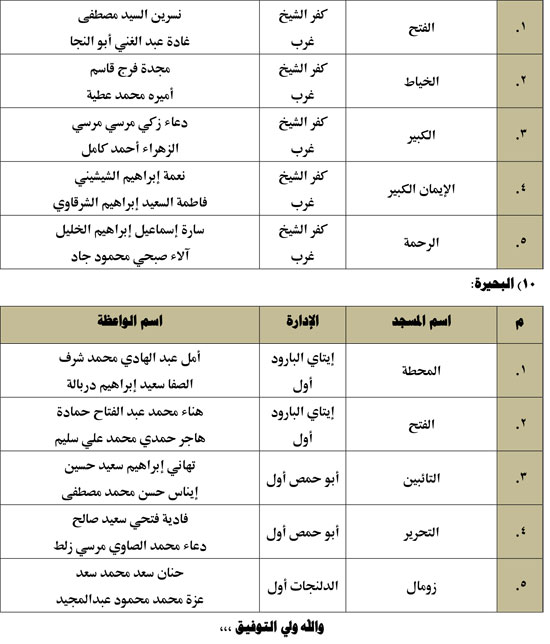720253115535885-قوافل-1لواعظات-1أغسطس-2025م-5