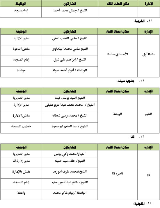 7202531158258-1--لقاء-الطفل-أغسطس-4