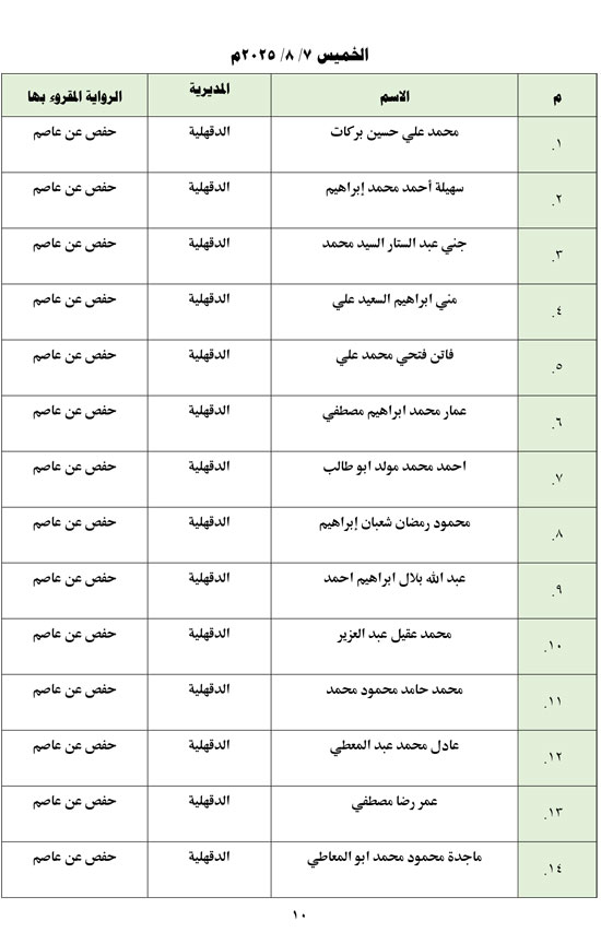 7202531152468-الاختبار-الشفوي-المركزي-10