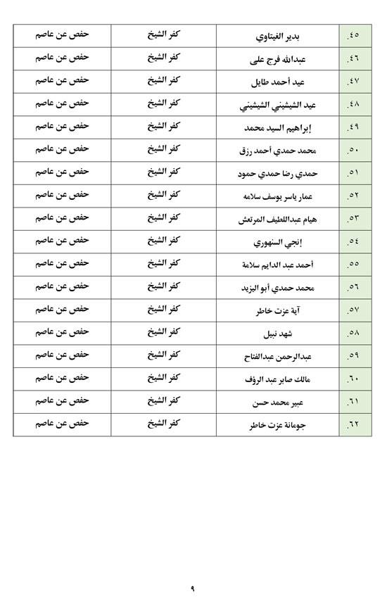 7202531152468-الاختبار-الشفوي-المركزي-9