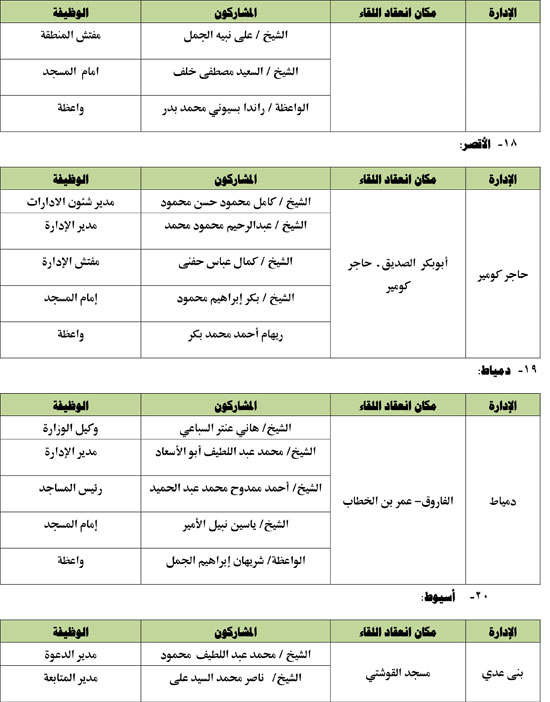 7202531158258-1--لقاء-الطفل-أغسطس-6