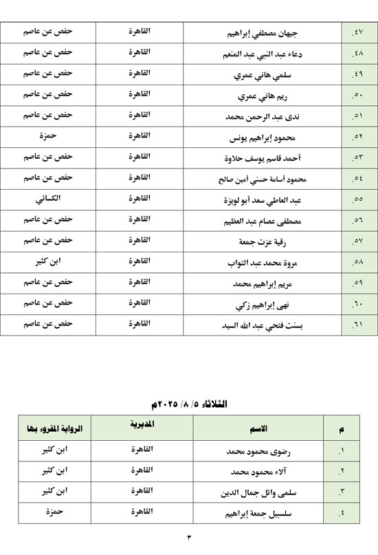 7202531152468-الاختبار-الشفوي-المركزي-3
