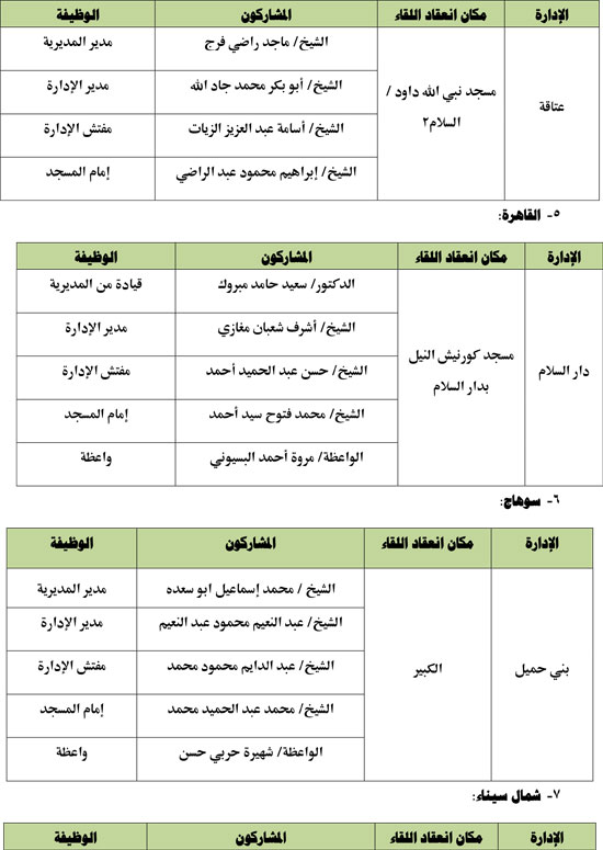 7202531158258-1--لقاء-الطفل-أغسطس-2