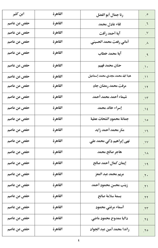7202531152468-الاختبار-الشفوي-المركزي-4