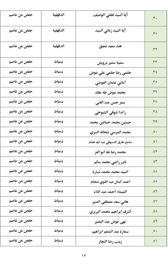 7202531152468-الاختبار-الشفوي-المركزي-12