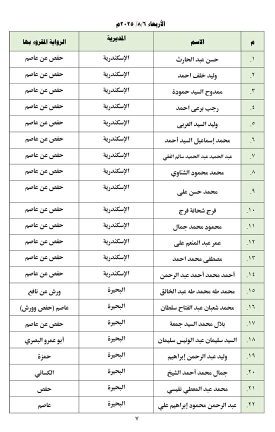 7202531152468-الاختبار-الشفوي-المركزي-7