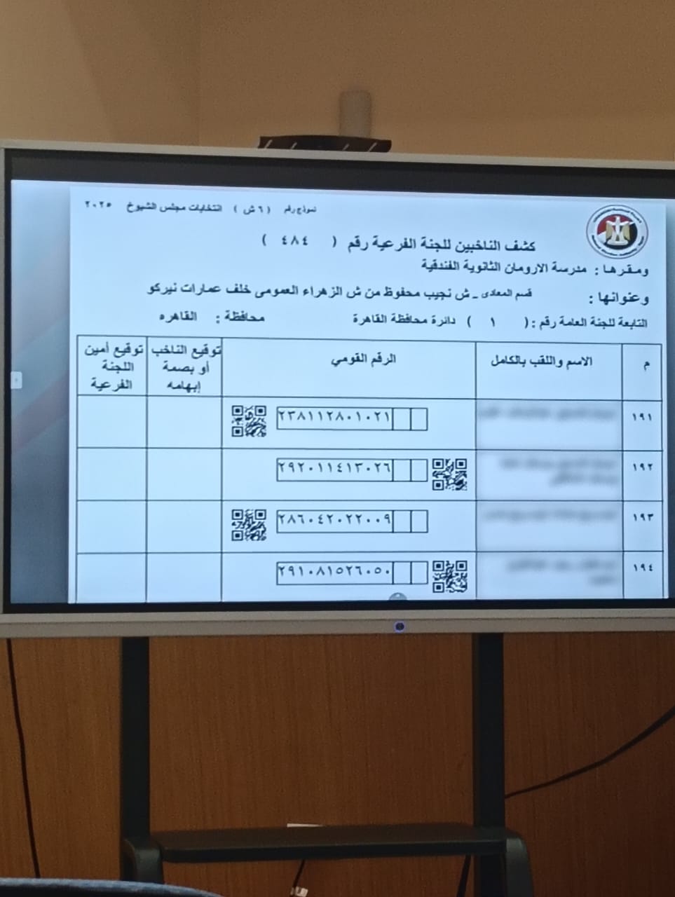 لجان بأداوار الأرضية لغير القادرين (2)