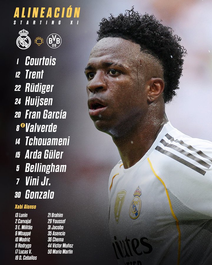 تشكيل ريال مدريد تشكيل ريال مدريد