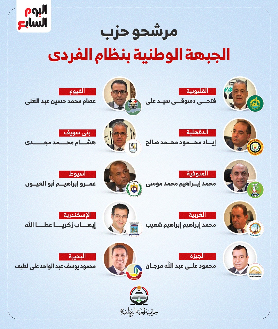 مرشحي حزب الجبهة