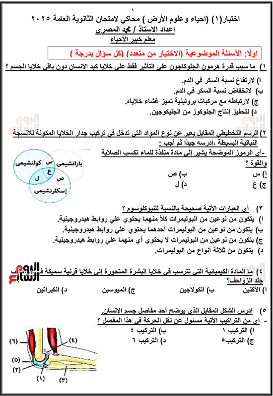 خلاصة الأحياء لطلاب الثانوية العامة (1)