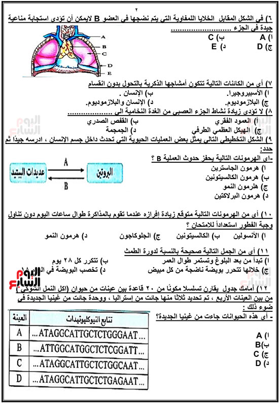 خلاصة الأحياء لطلاب الثانوية العامة (2)