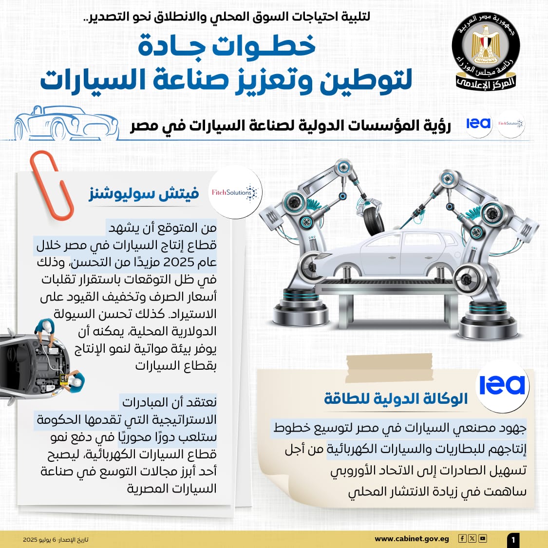 الحكومة تستعرض بالإنفوجراف خطوات الدولة لتوطين وتعزيز صناعة السيارات      (1)
