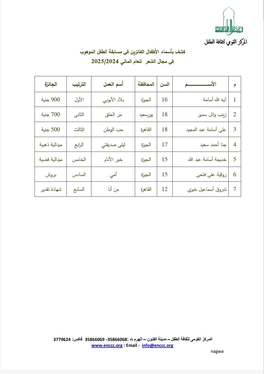 الشعر