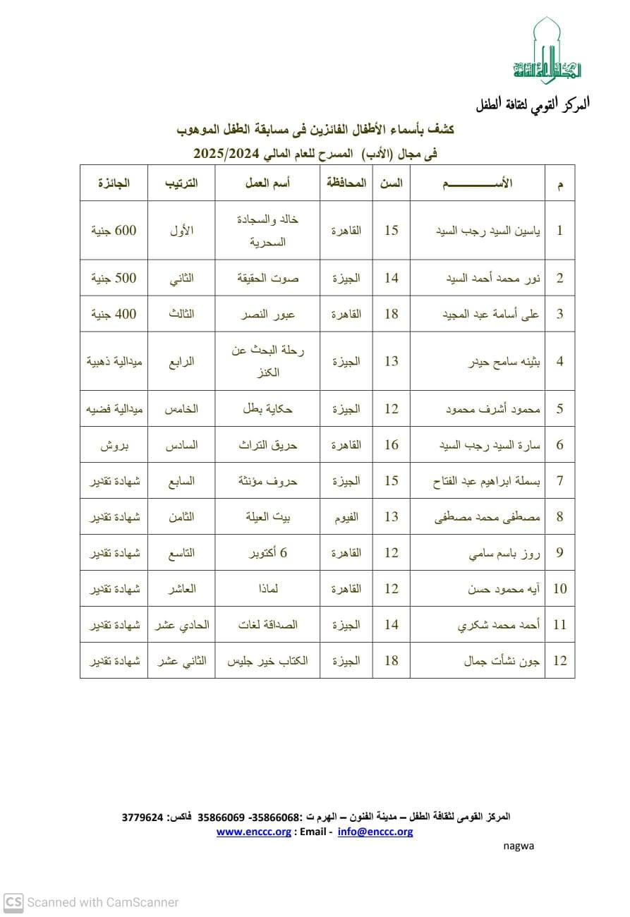 الأدب