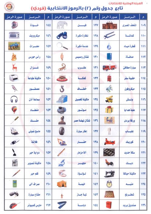 رموز الفردي 2