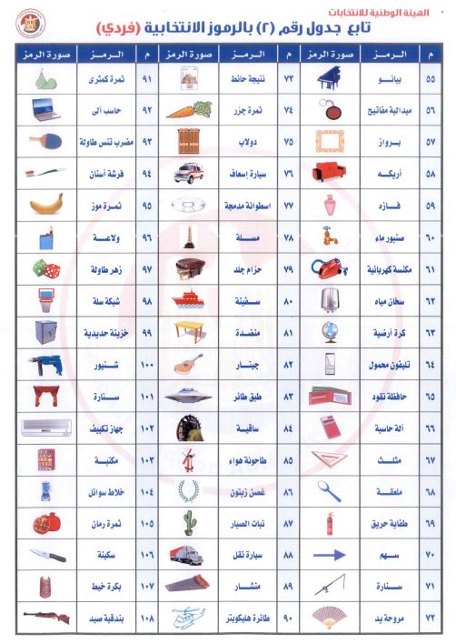 رموز الفردي 1