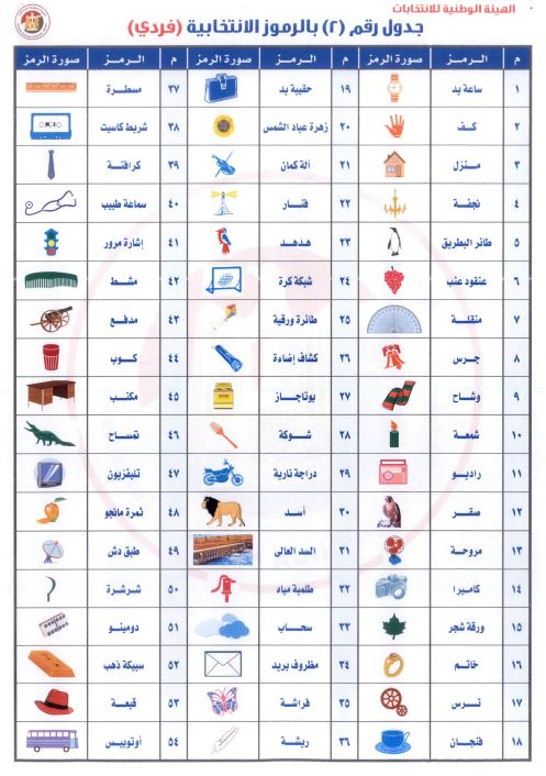 رموز الفردي