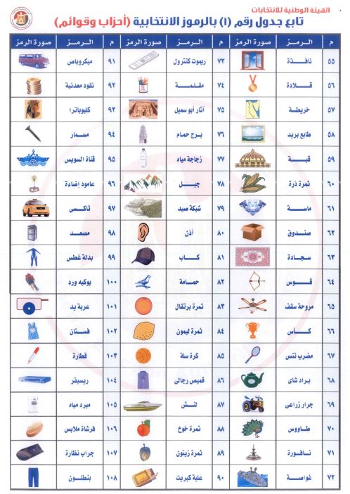 رموز القوائم 2